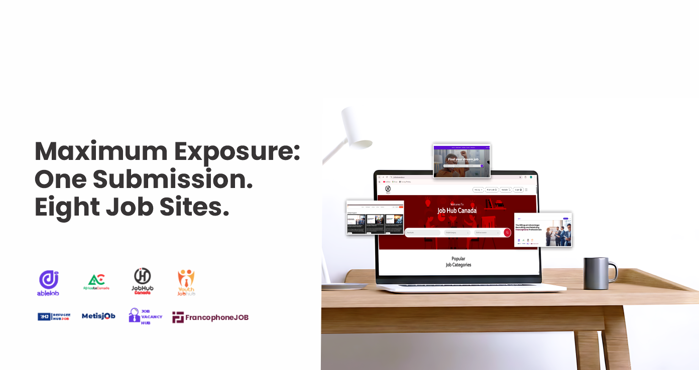 Maximum Exposure: One Submission Eight Job Sites